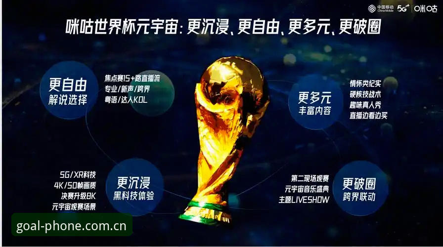 世界杯购票官网手机版详解：从体验升级看行业趋势