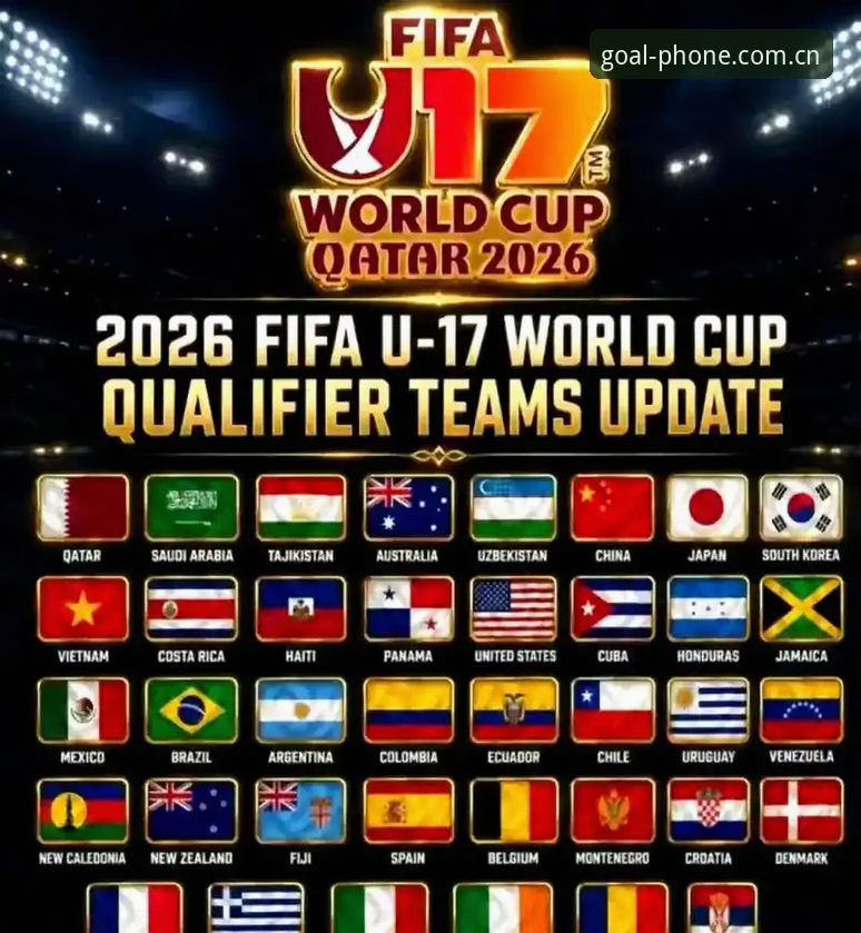 掌握U17世界杯抽签结果的实用技巧，手机买世界杯网带你轻松观赛