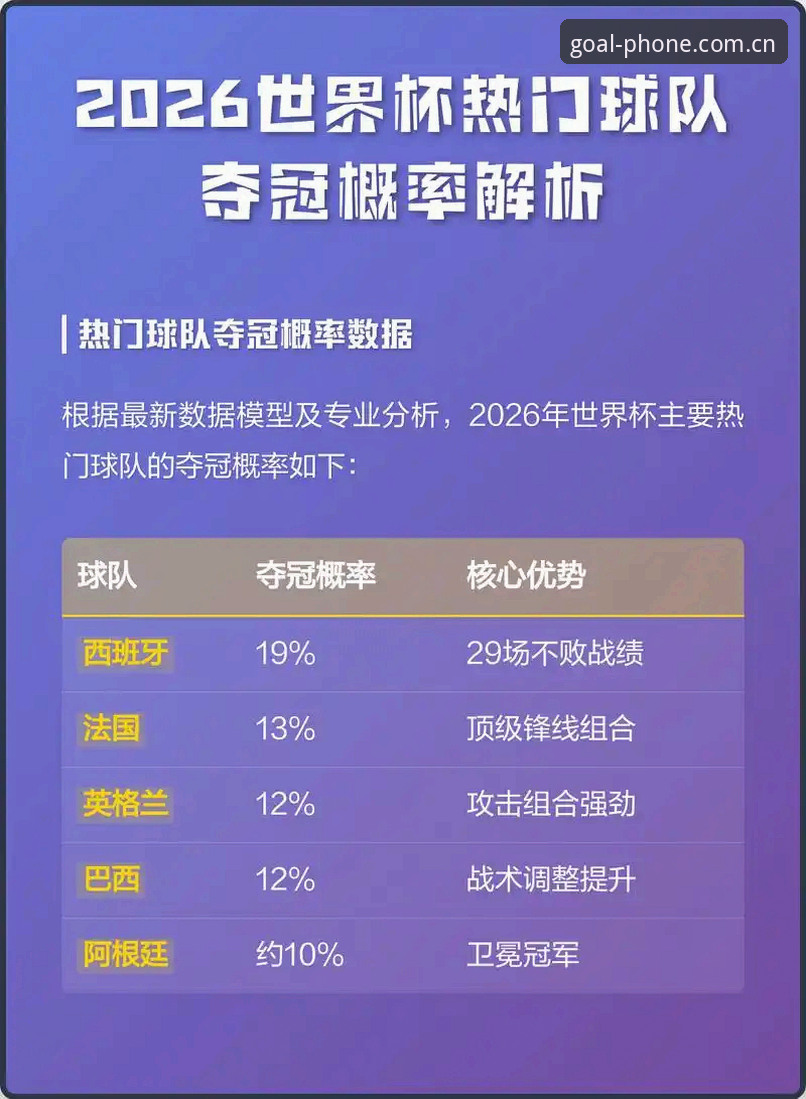 手机买世界杯网安卓端购票全流程深度解析：2026世界杯购票官网教程全面指南
