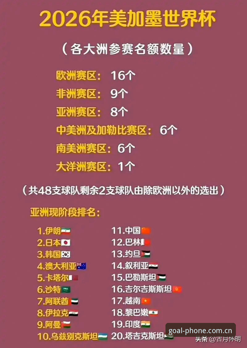 2026世界杯购票入口使用指南：从注册到投注的完整操作手册