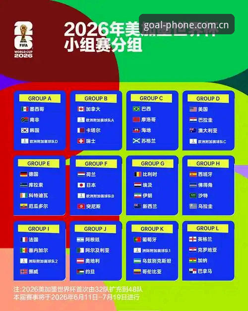 评估2026世界杯投注平台的5个关键维度：手机买世界杯网实战分析